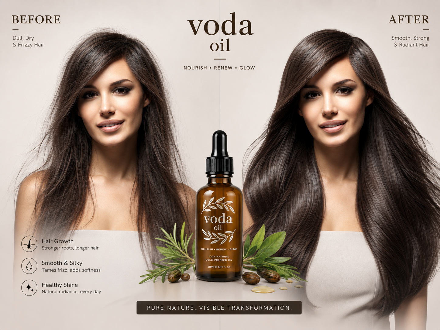 Voda Oil user transformation results